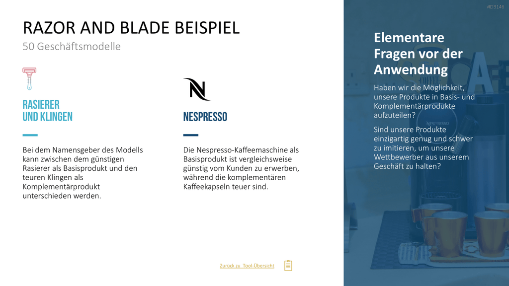 50 Geschäftsmodelle PowerPoint-Vorlage