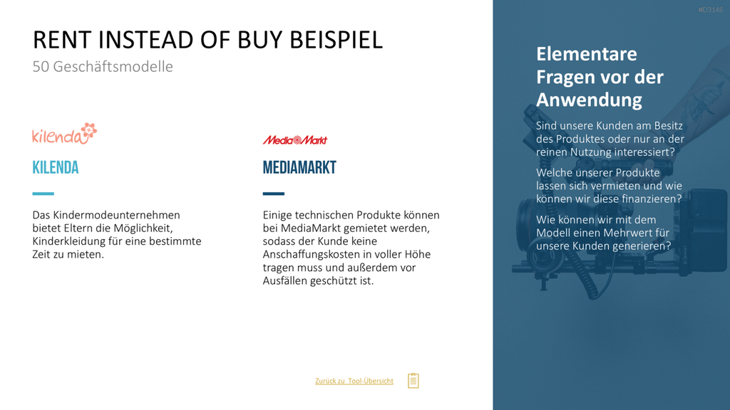 50 Geschäftsmodelle PowerPoint-Vorlage