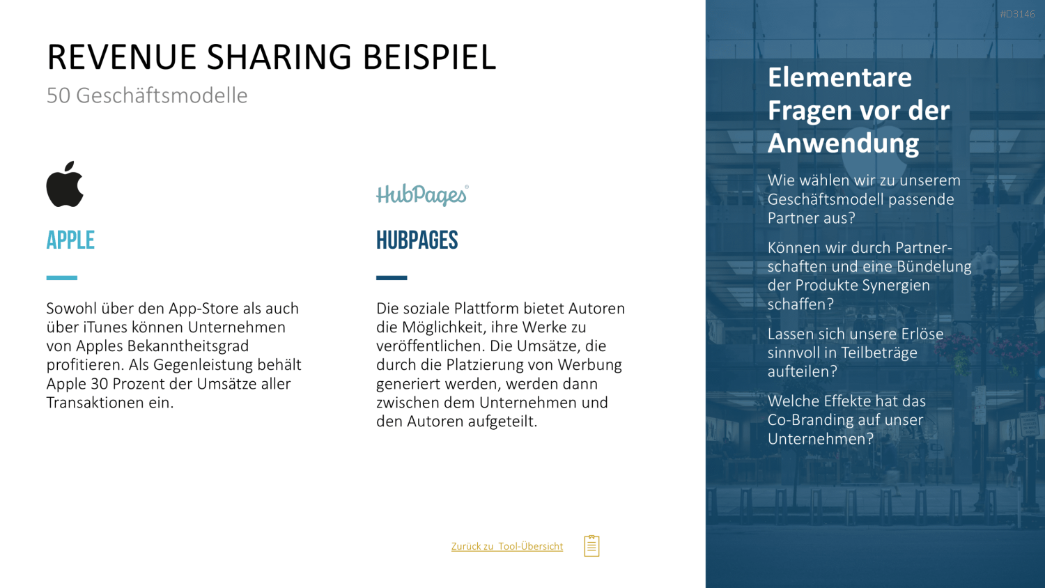 50 Geschäftsmodelle PowerPoint-Vorlage