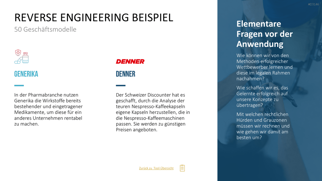 50 Geschäftsmodelle PowerPoint-Vorlage
