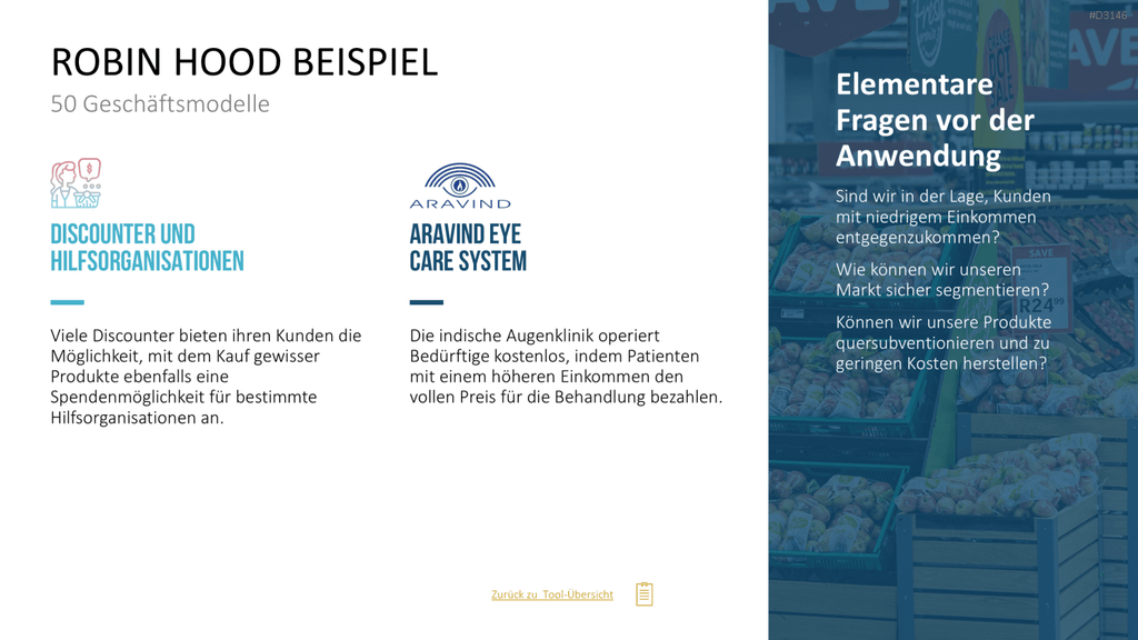 50 Geschäftsmodelle PowerPoint-Vorlage
