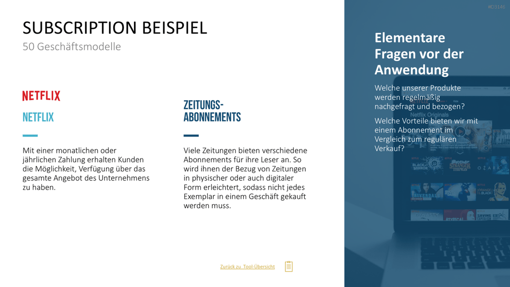 50 Geschäftsmodelle PowerPoint-Vorlage