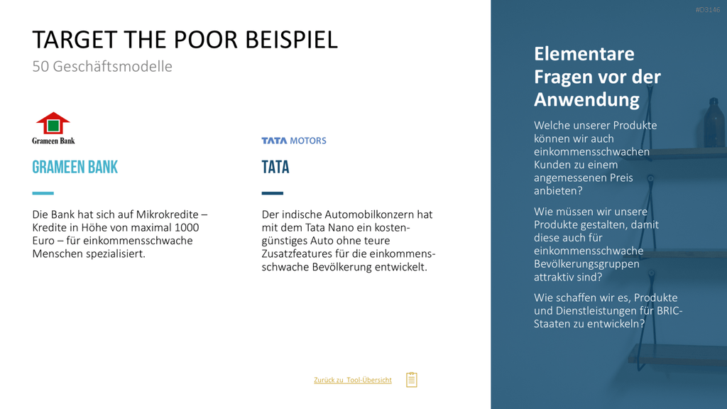 50 Geschäftsmodelle PowerPoint-Vorlage