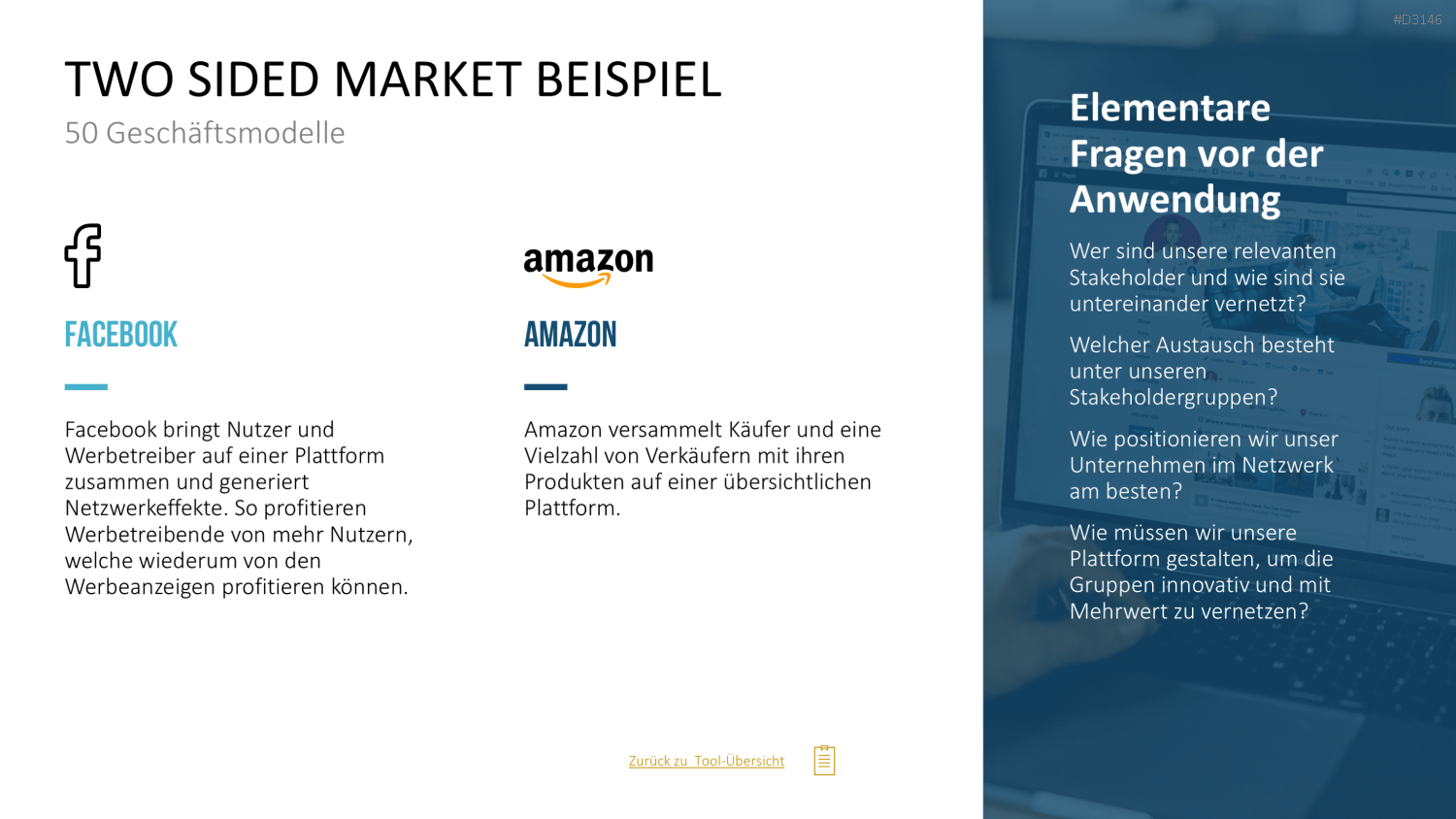 50 Geschäftsmodelle PowerPoint-Vorlage