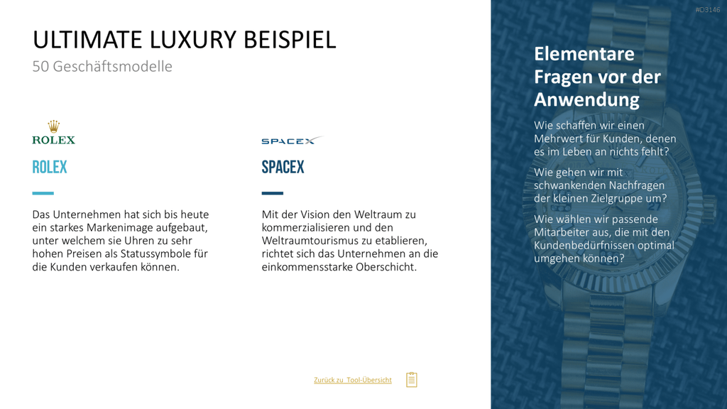 50 Geschäftsmodelle PowerPoint-Vorlage
