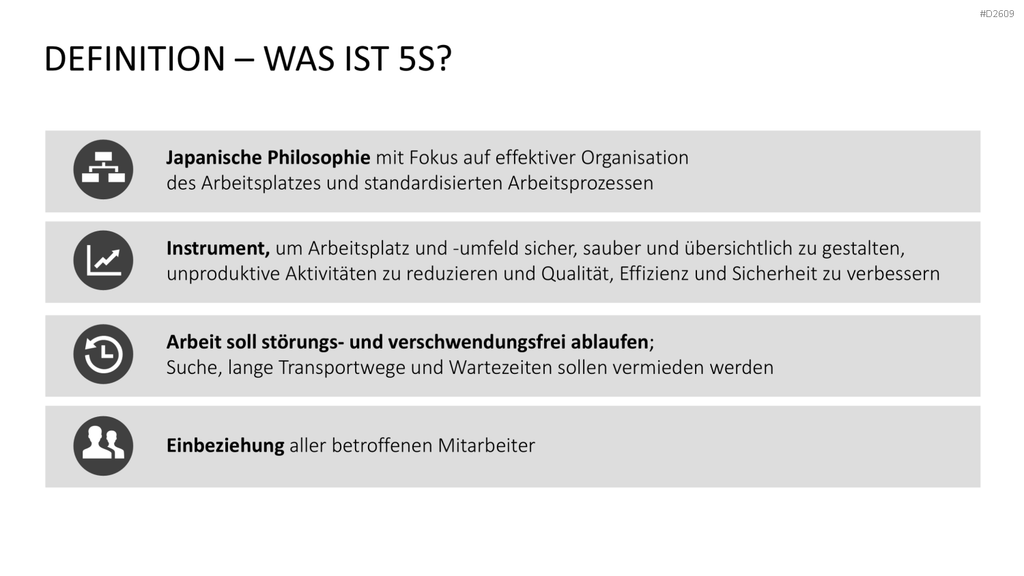 5S-Konzept PowerPoint-Vorlage