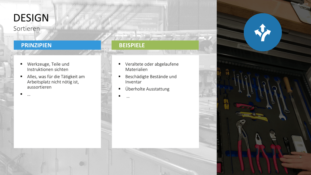 5S-Konzept PowerPoint-Vorlage