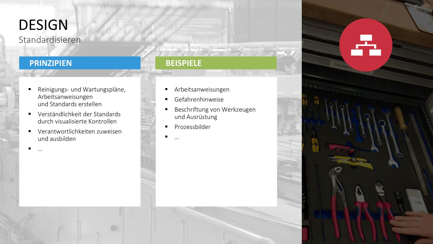 5S-Konzept PowerPoint-Vorlage