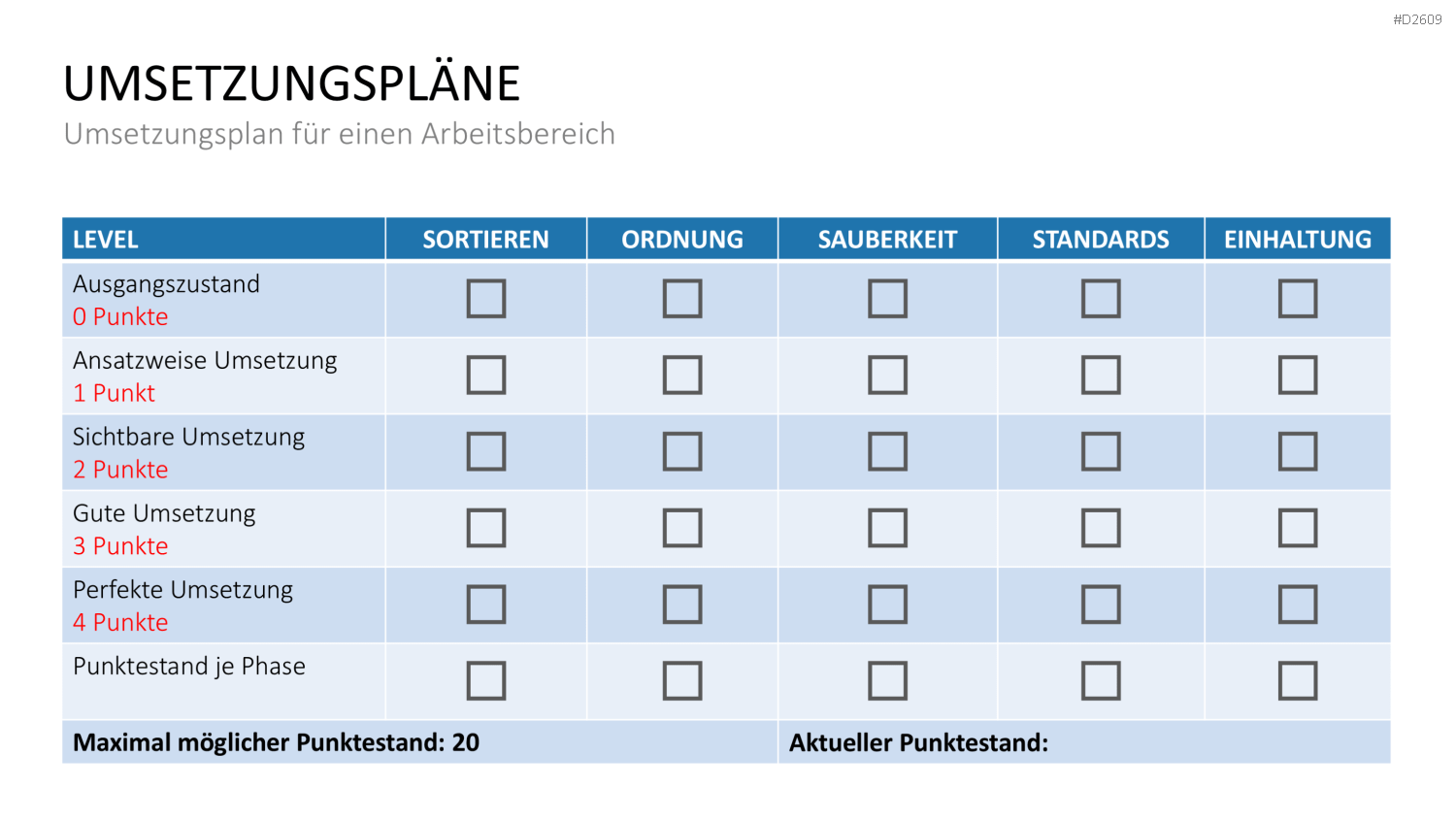 5S-Konzept PowerPoint-Vorlage