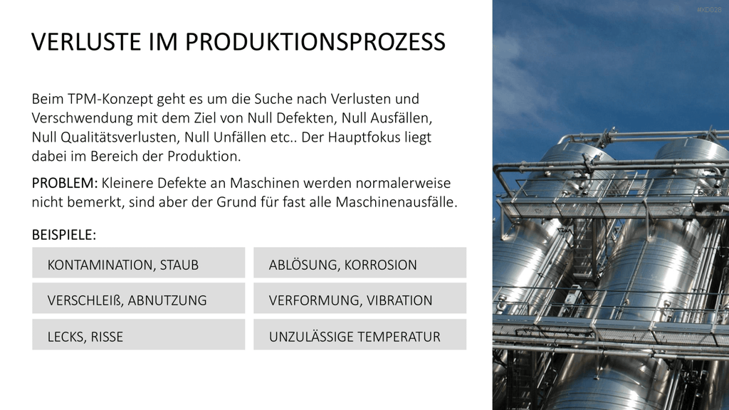 5S-TPM-Bundle PowerPoint-Vorlage