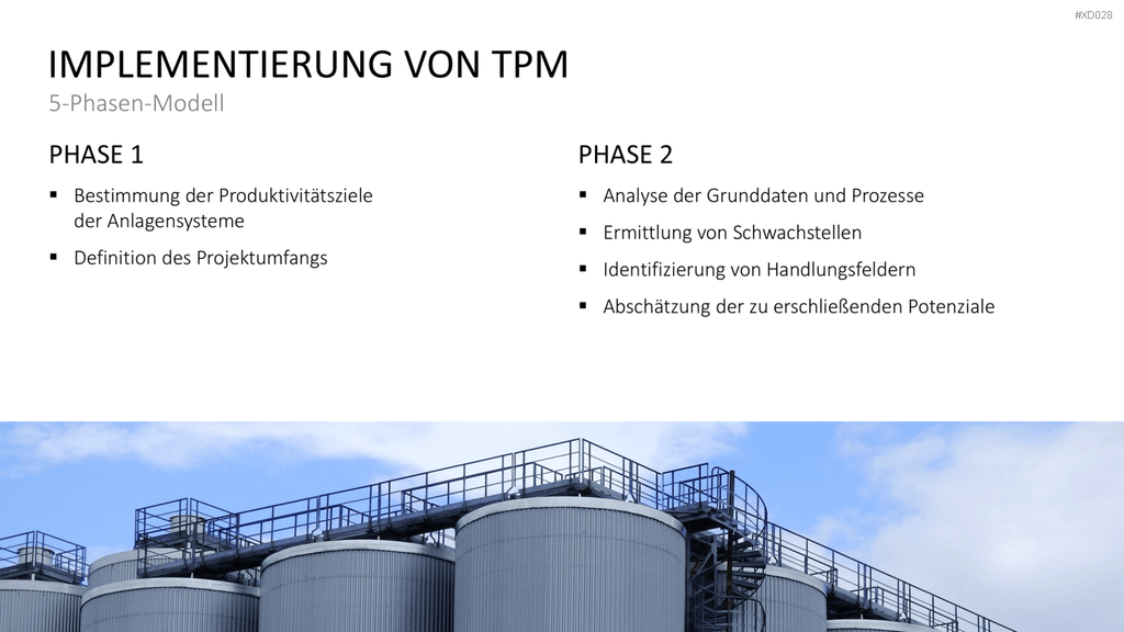 5S-TPM-Bundle PowerPoint-Vorlage