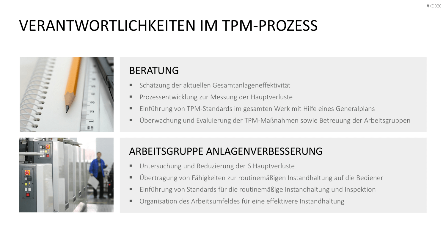 5S-TPM-Bundle PowerPoint-Vorlage