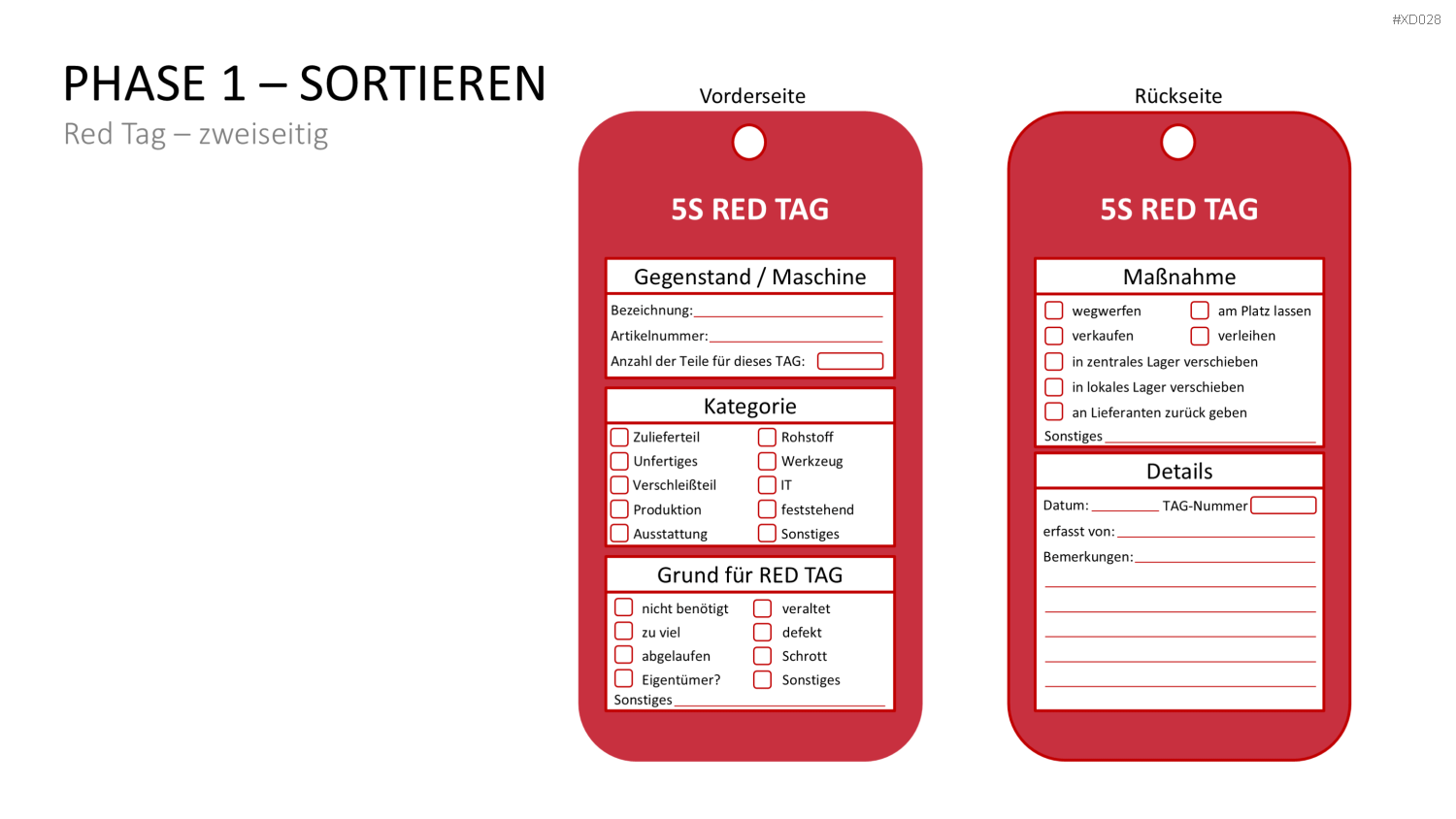 5S-TPM-Bundle PowerPoint-Vorlage