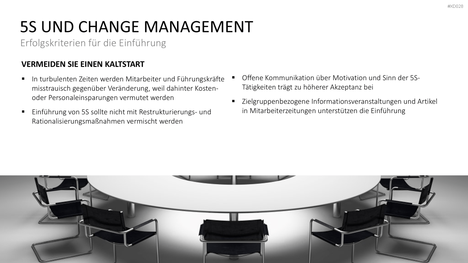 5S-TPM-Bundle PowerPoint-Vorlage