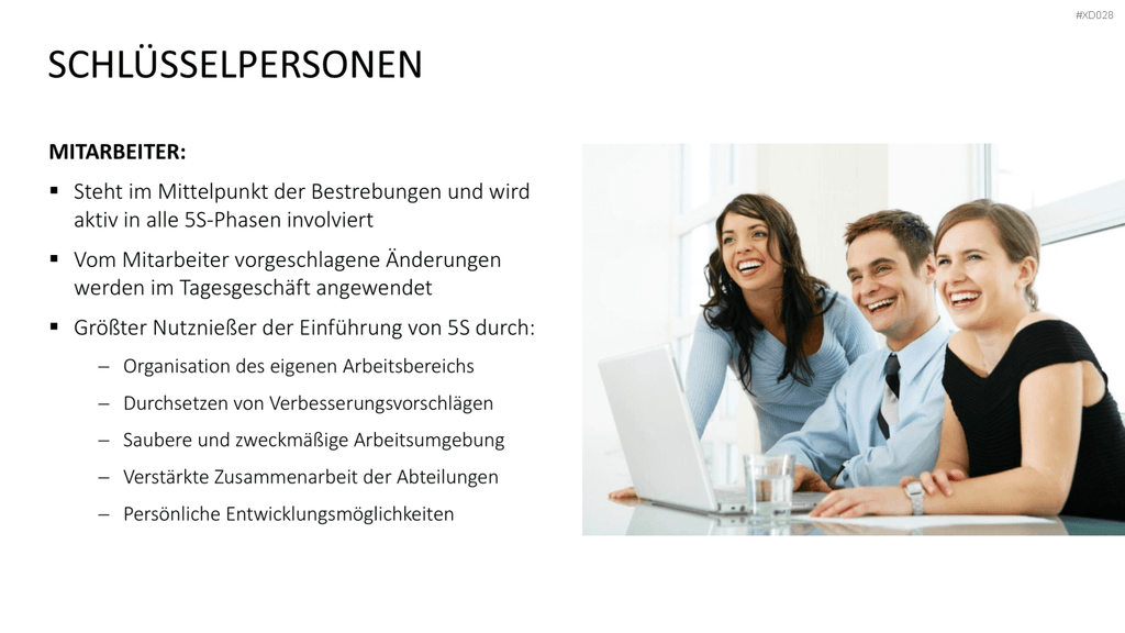 5S-TPM-Bundle PowerPoint-Vorlage