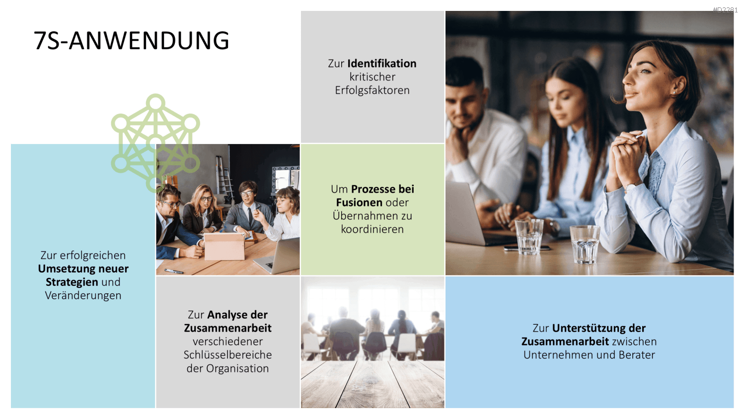 7-S-Modell PowerPoint-Vorlage