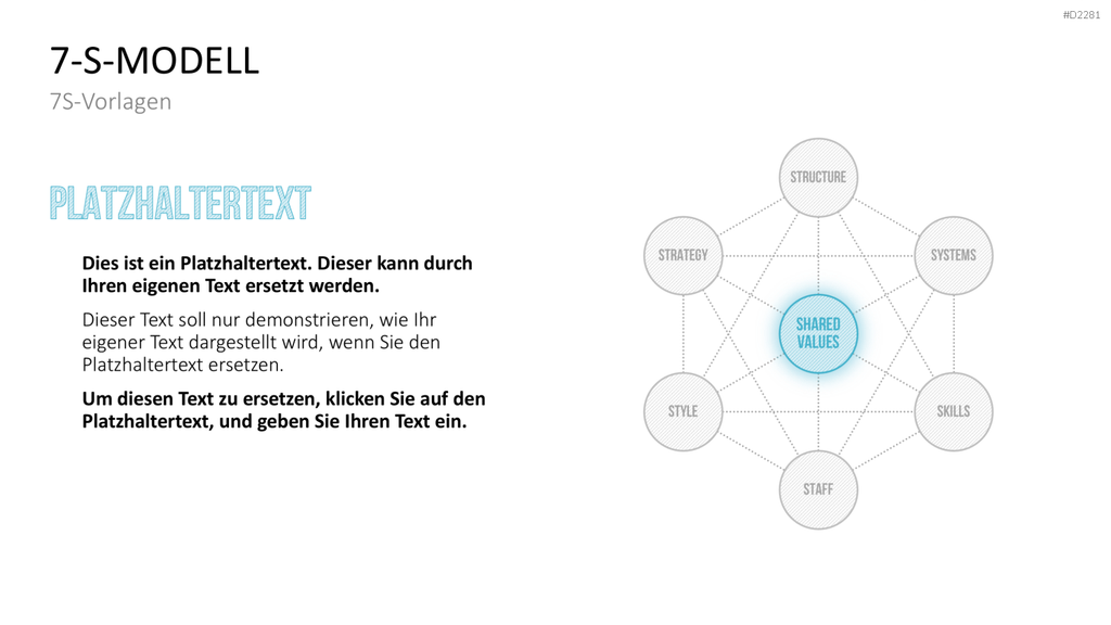 7-S-Modell PowerPoint-Vorlage