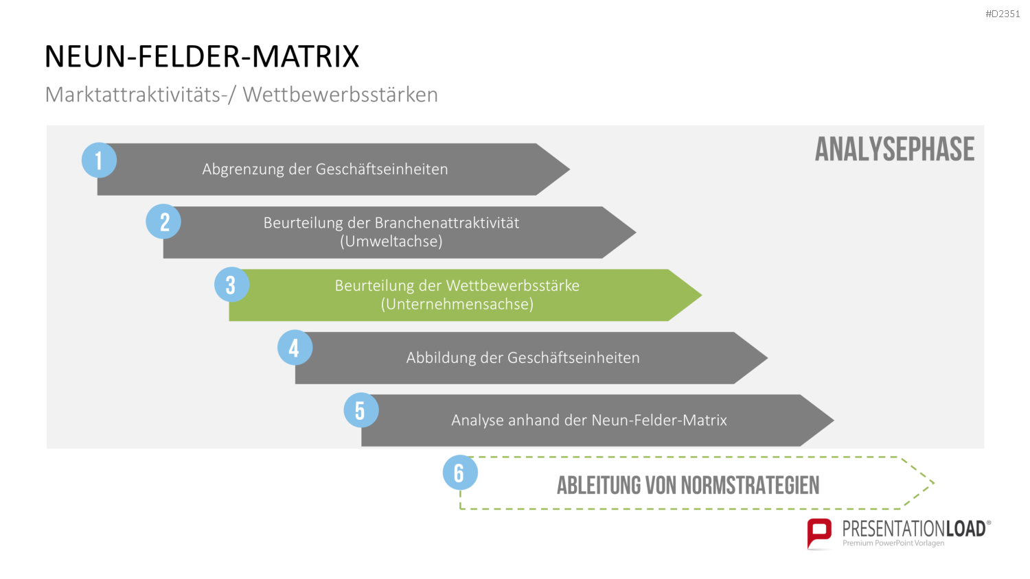 Neun-Felder-Matrix PowerPoint-Vorlage