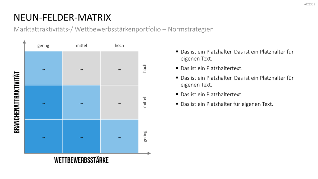 Neun-Felder-Matrix PowerPoint-Vorlage