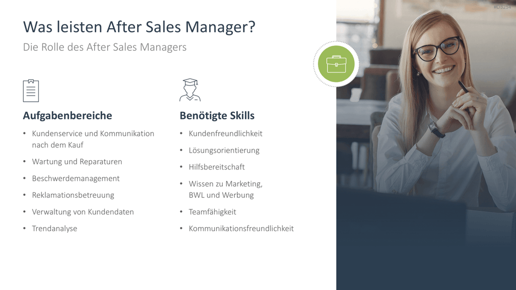 After Sales Management