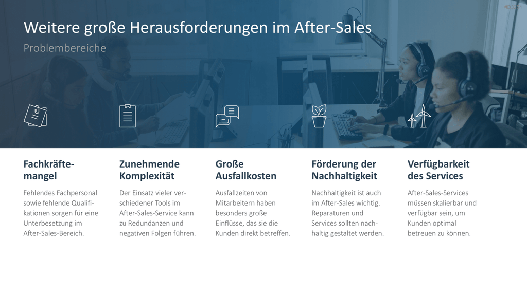 After Sales Management
