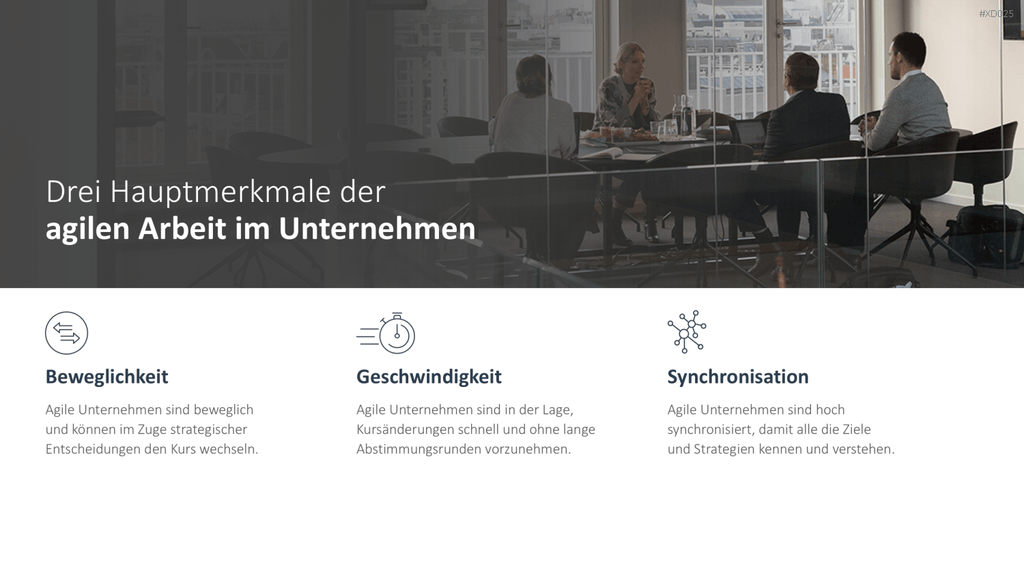 Agiles Management-Bundle PowerPoint-Vorlage