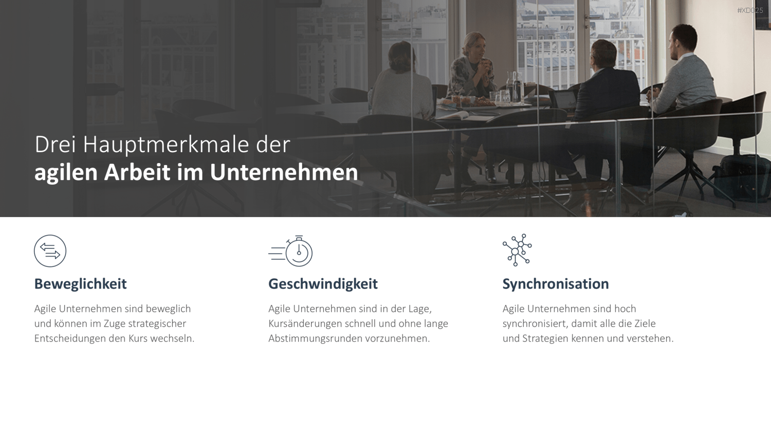 Agiles Management-Bundle PowerPoint-Vorlage