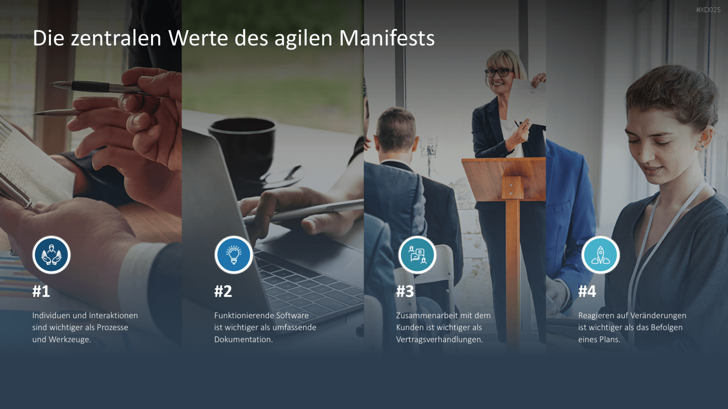 Agiles Management-Bundle PowerPoint-Vorlage