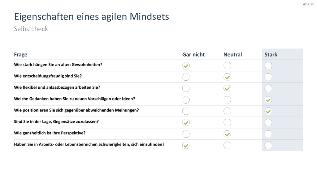Agiles Management-Bundle PowerPoint-Vorlage