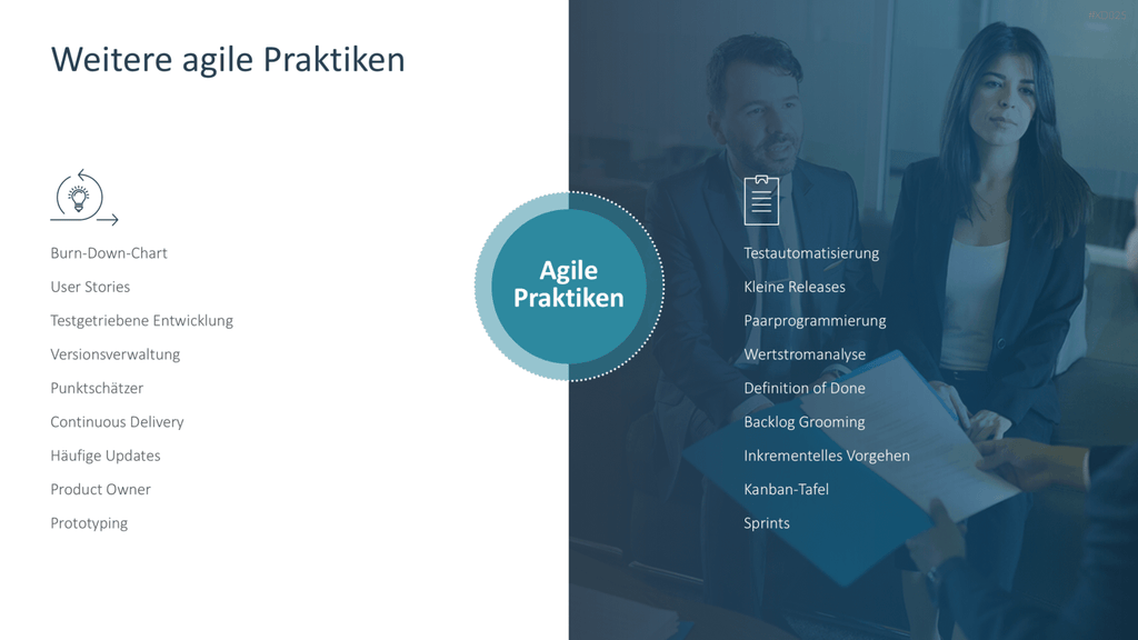 Agiles Management-Bundle PowerPoint-Vorlage
