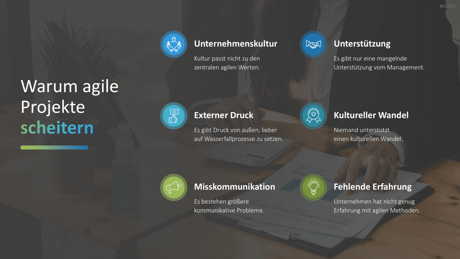 Agiles Management-Bundle PowerPoint-Vorlage
