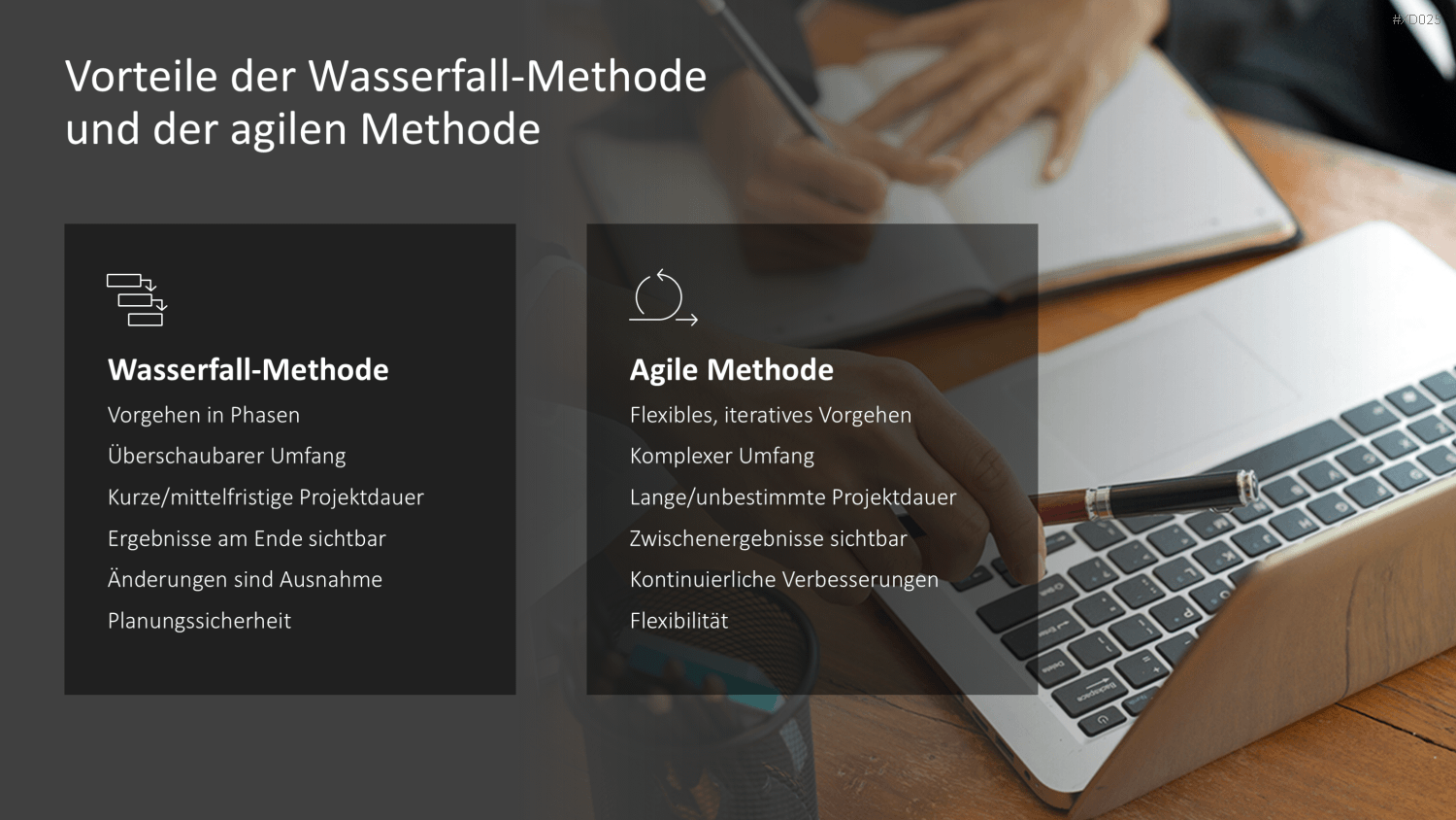 Agiles Management-Bundle PowerPoint-Vorlage