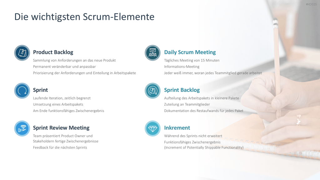 Agiles Management-Bundle PowerPoint-Vorlage