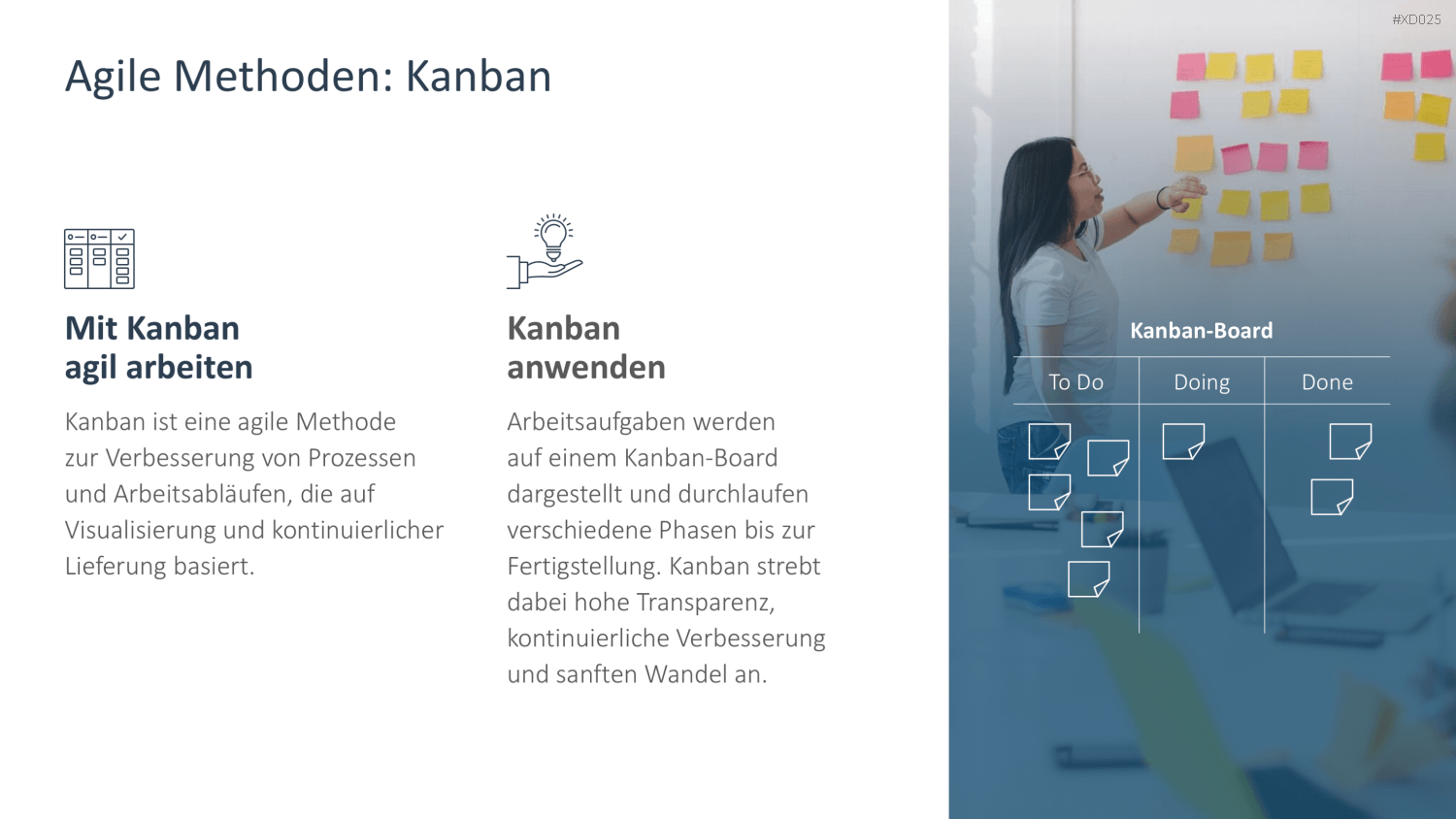 Agiles Management-Bundle PowerPoint-Vorlage