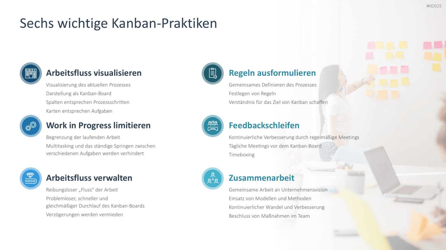 Agiles Management-Bundle PowerPoint-Vorlage