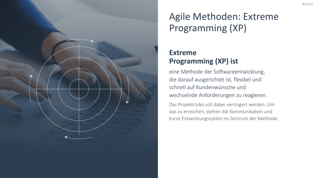 Agiles Management-Bundle PowerPoint-Vorlage