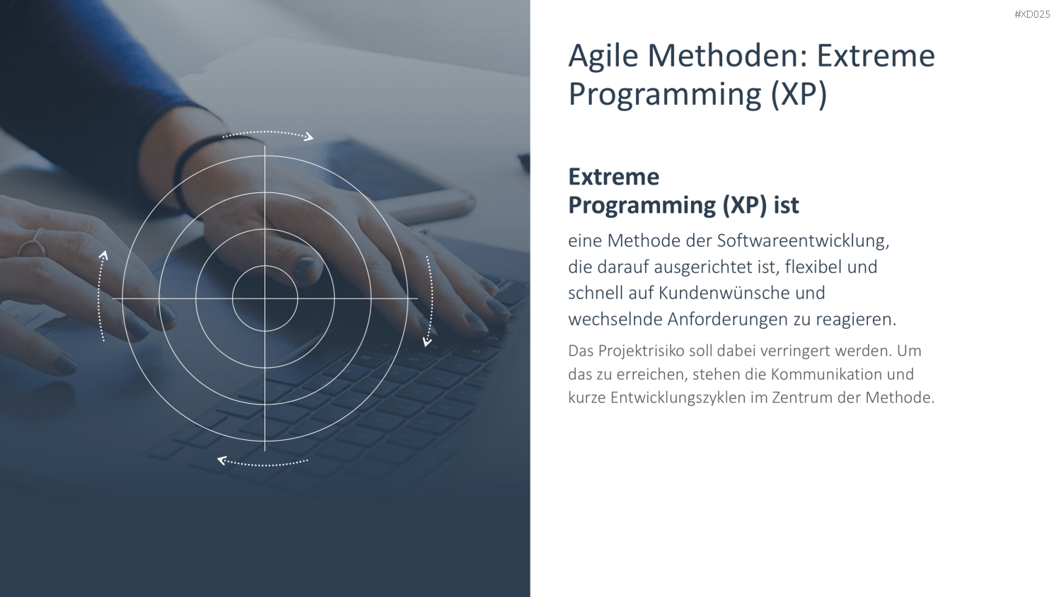 Agiles Management-Bundle PowerPoint-Vorlage