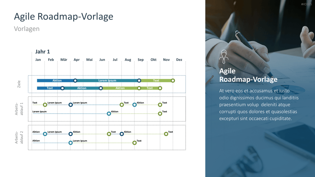 Agiles Management-Bundle PowerPoint-Vorlage