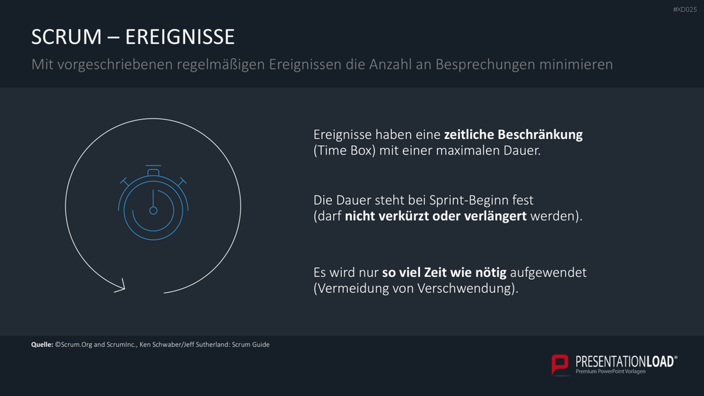 Agiles Management-Bundle PowerPoint-Vorlage