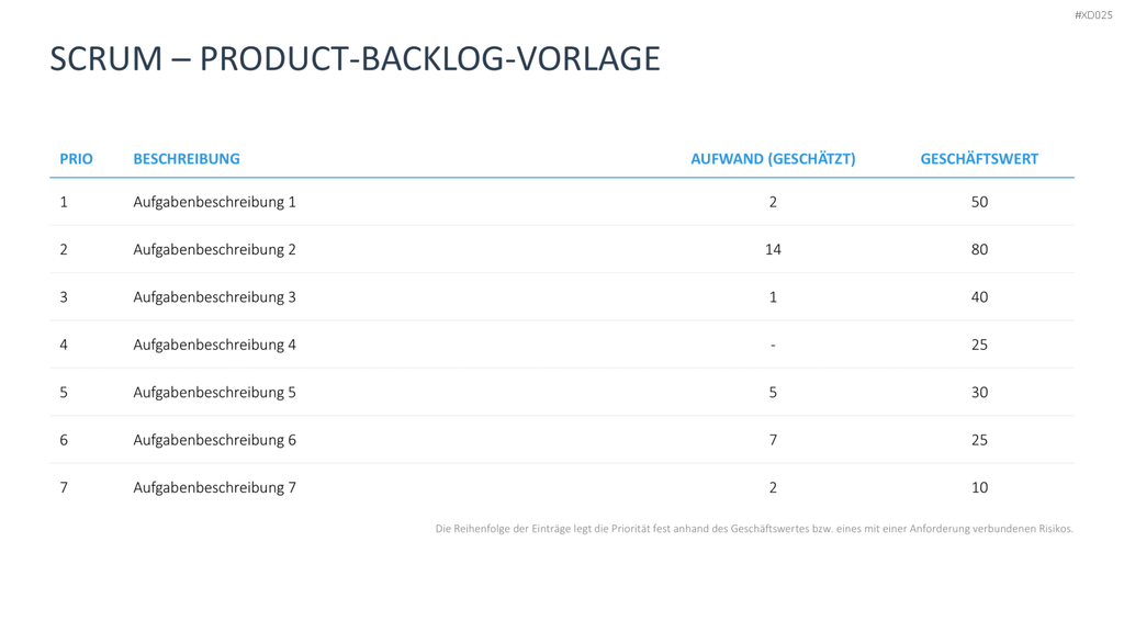 Agiles Management-Bundle PowerPoint-Vorlage