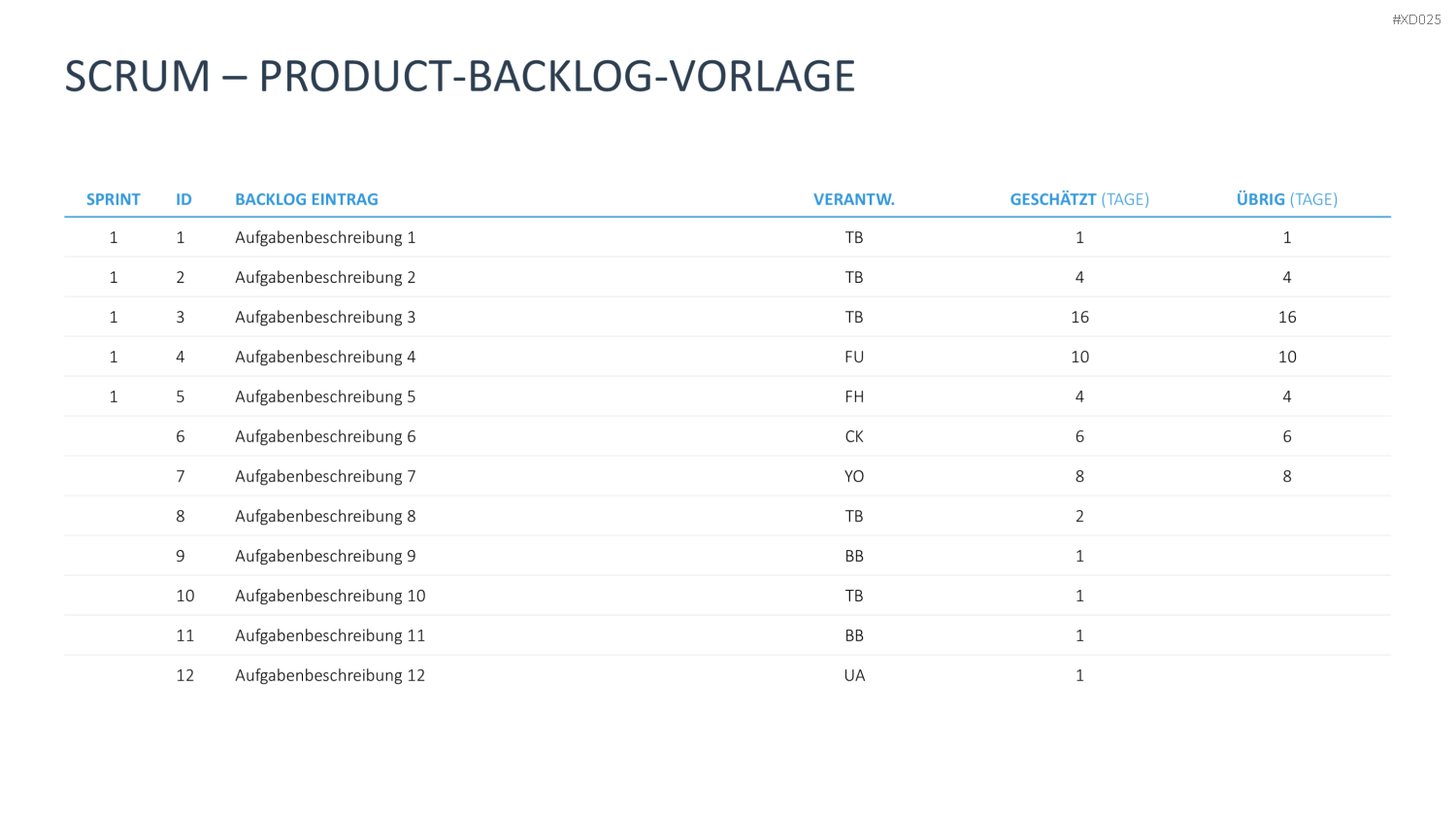 Agiles Management-Bundle PowerPoint-Vorlage