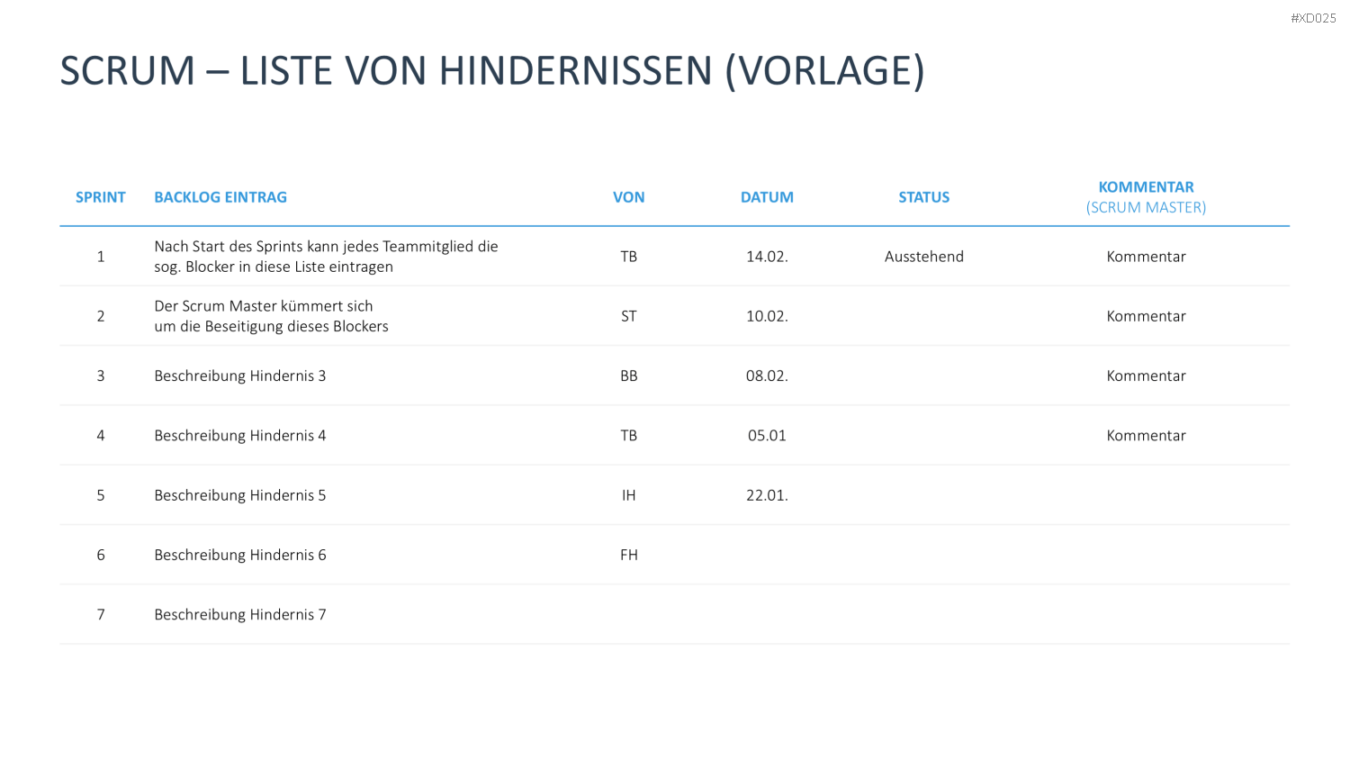 Agiles Management-Bundle PowerPoint-Vorlage