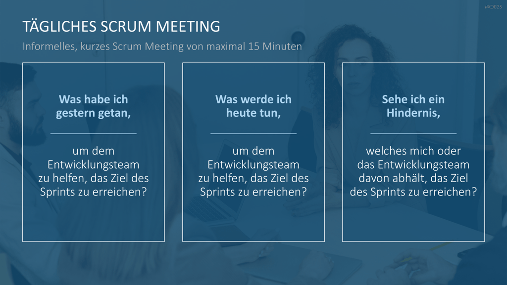 Agiles Management-Bundle PowerPoint-Vorlage
