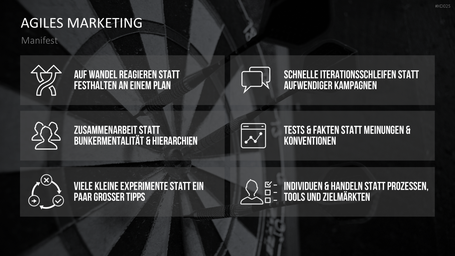 Agiles Management-Bundle PowerPoint-Vorlage