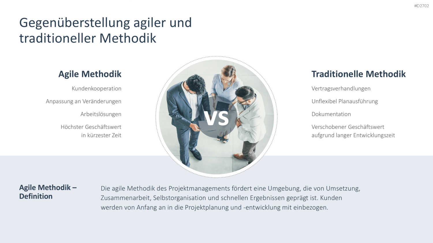 Agiles Projektmanagement PowerPoint-Vorlage