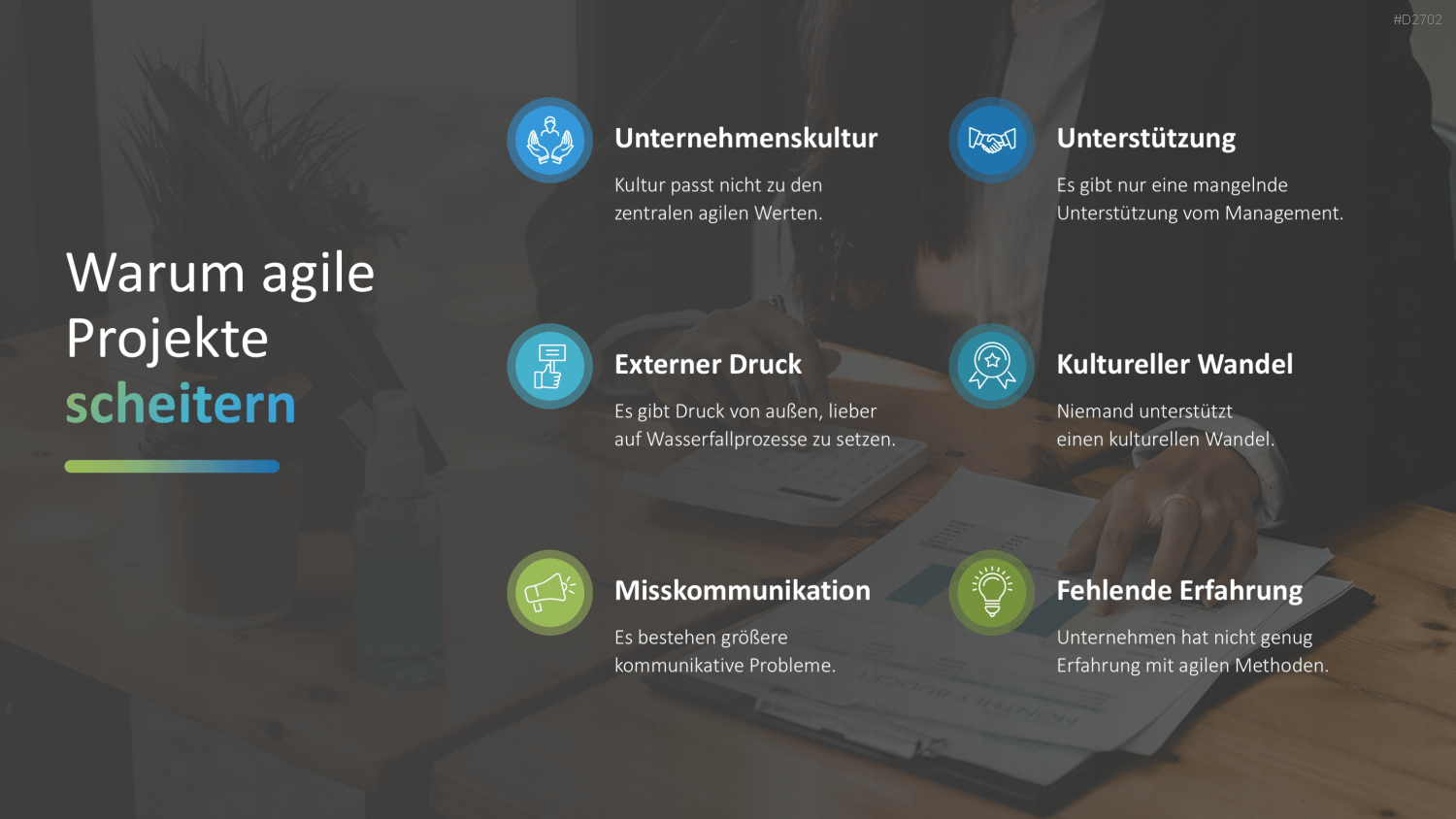 Agiles Projektmanagement PowerPoint-Vorlage