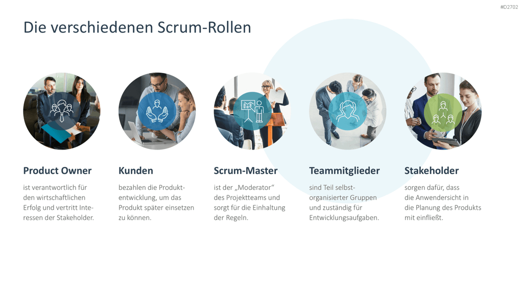 Agiles Projektmanagement PowerPoint-Vorlage