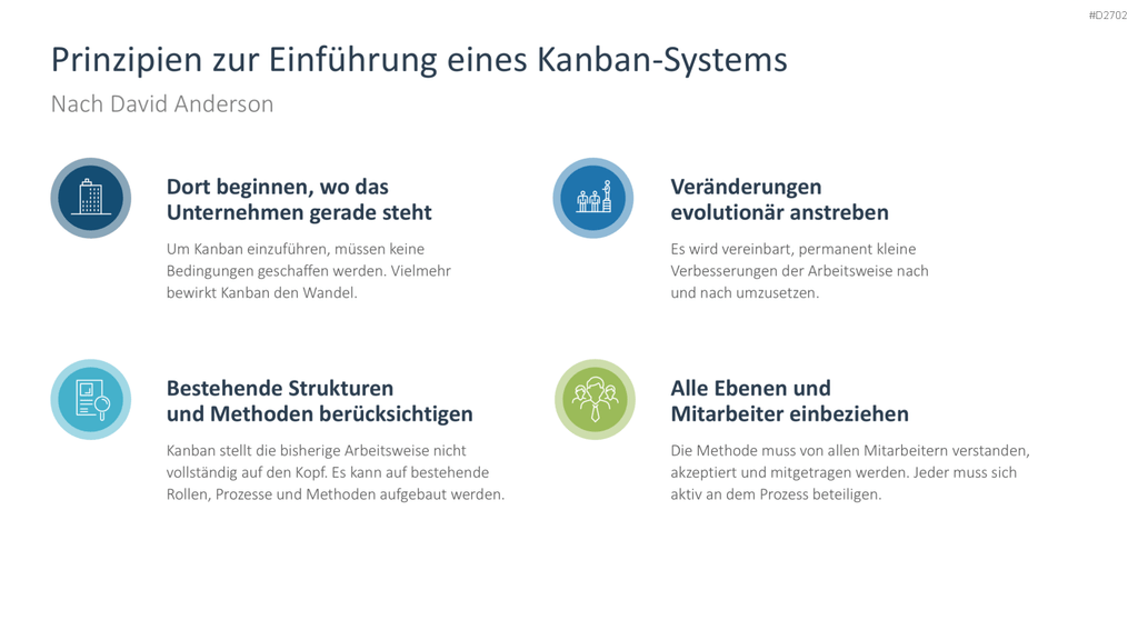 Agiles Projektmanagement PowerPoint-Vorlage
