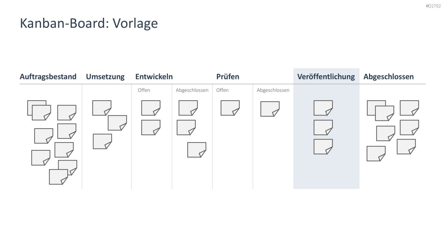 Agiles Projektmanagement PowerPoint-Vorlage
