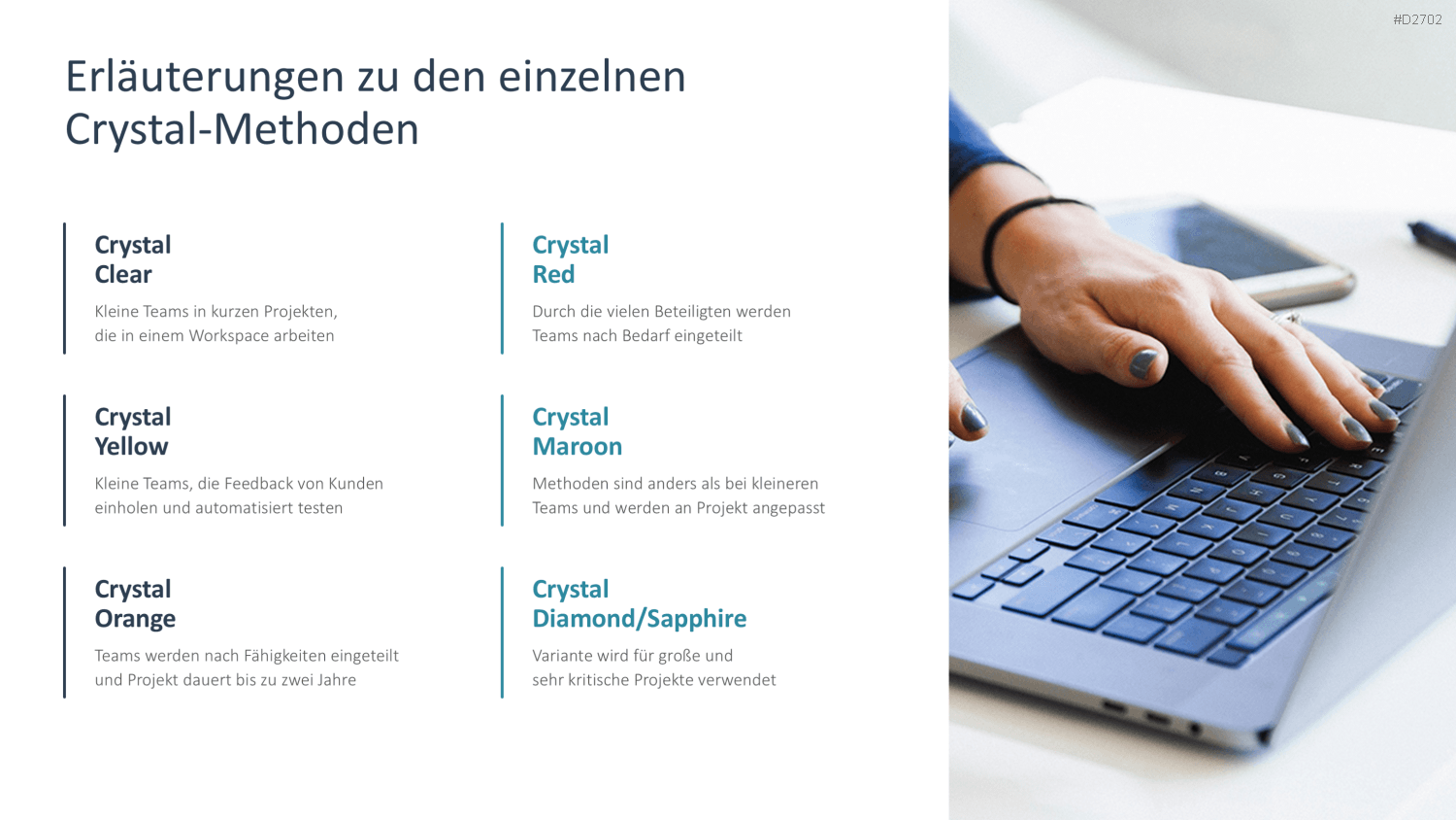 Agiles Projektmanagement PowerPoint-Vorlage